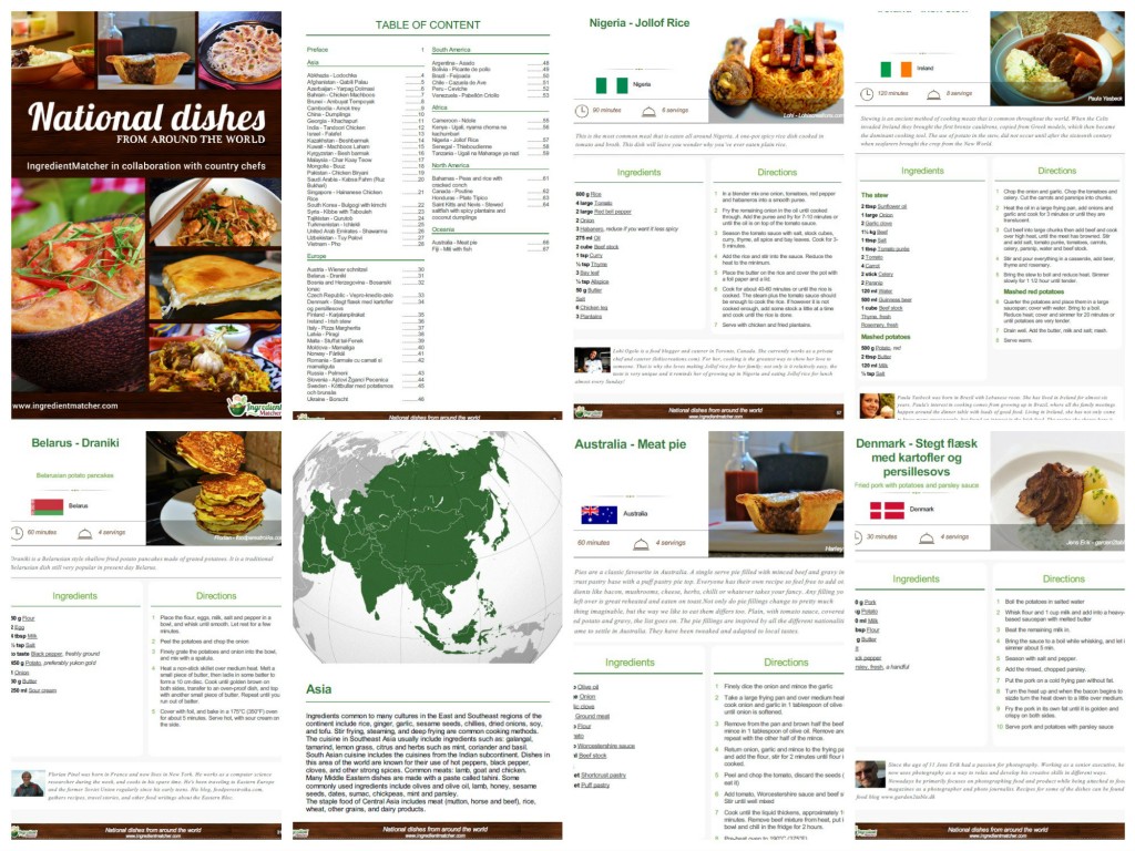 National Dishes From Around The World