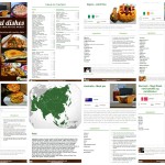 National Dishes From Around The World