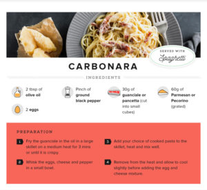 Recipe - Pasta Carbonara